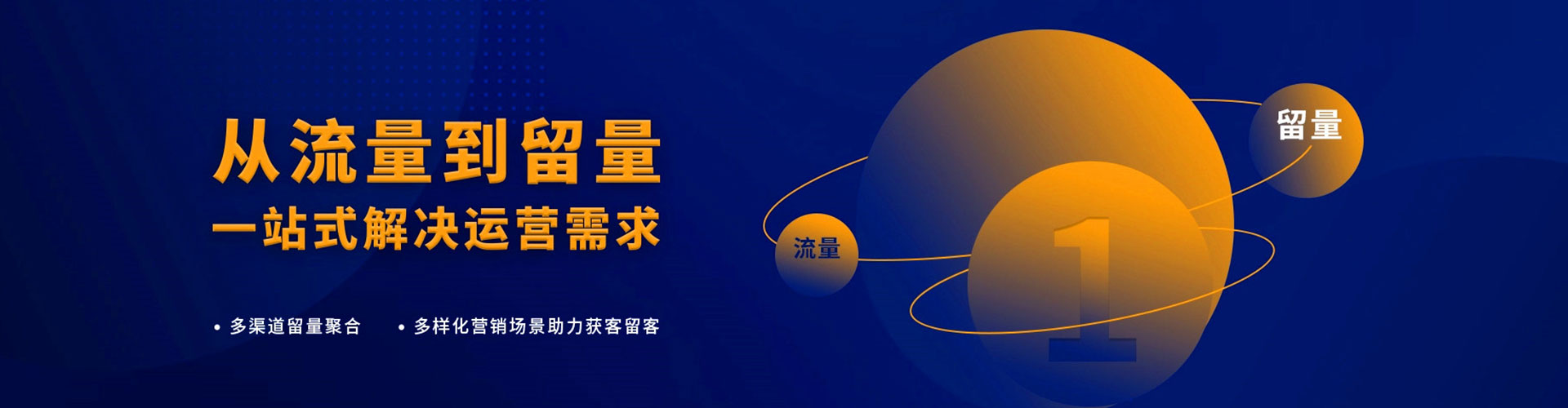 大武口sem代运营